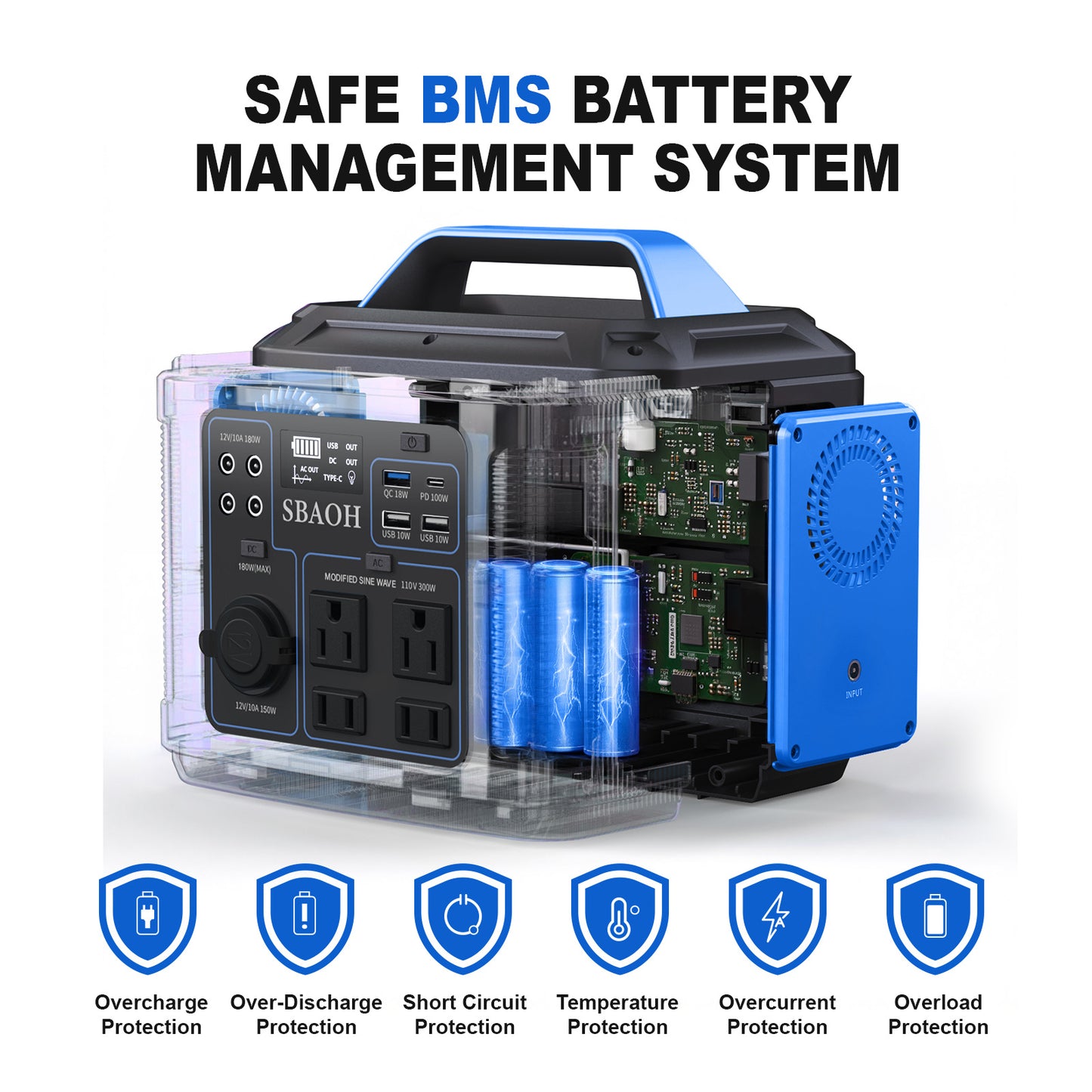 300W Portable Power Station – 296Wh Backup Lithium Battery Solar Generator for Home & Outdoor Emergencies (Solar Panel Not Included)