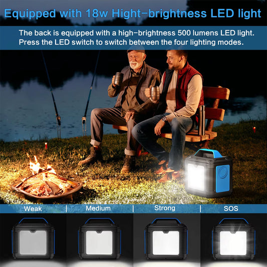 300W Portable Power Station – 296Wh Backup Lithium Battery Solar Generator for Home & Outdoor Emergencies (Solar Panel Not Included)