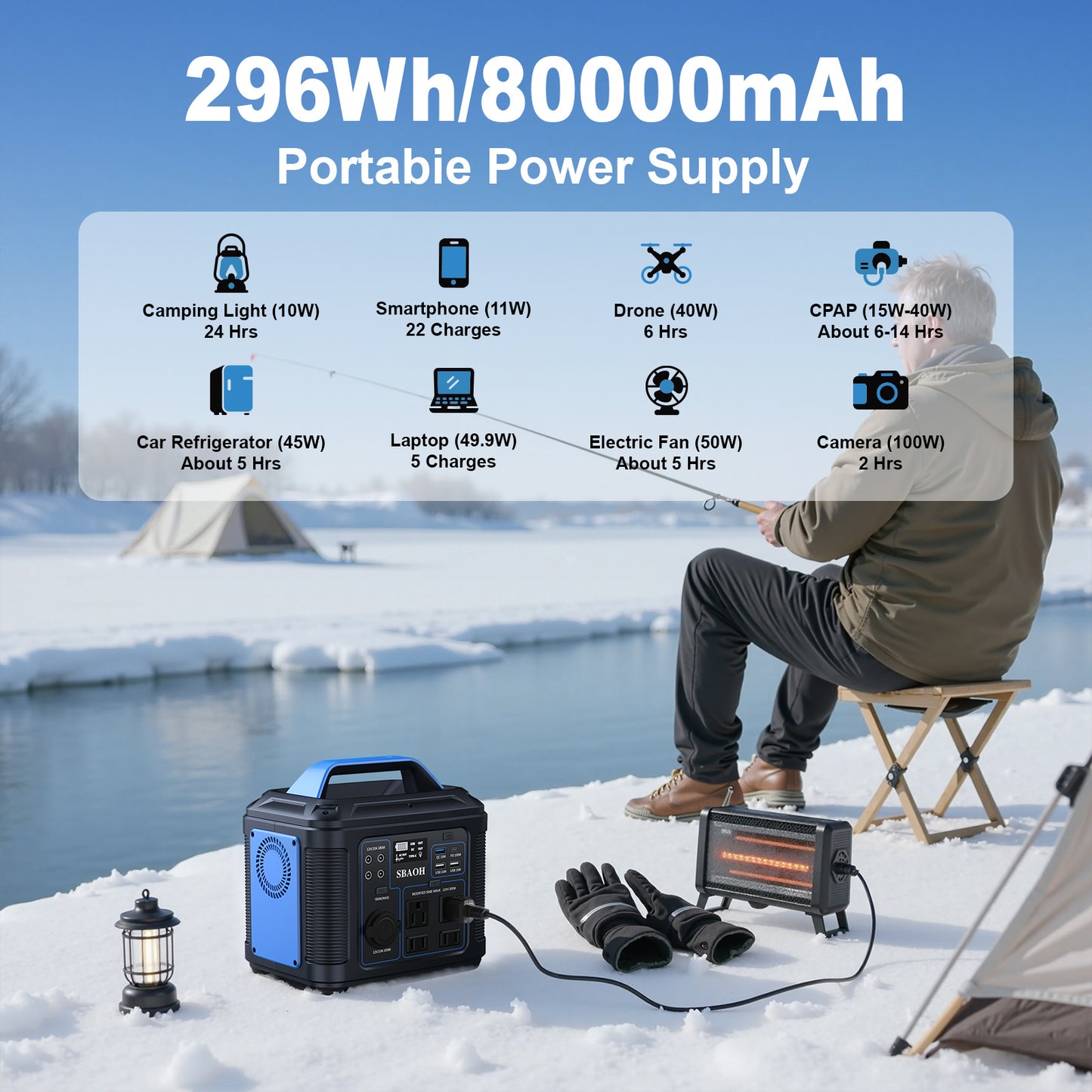 300W Portable Power Station – 296Wh Backup Lithium Battery Solar Generator for Home & Outdoor Emergencies (Solar Panel Not Included)