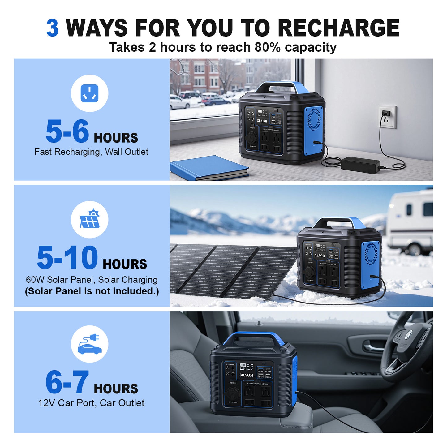 300W Portable Power Station – 296Wh Backup Lithium Battery Solar Generator for Home & Outdoor Emergencies (Solar Panel Not Included)