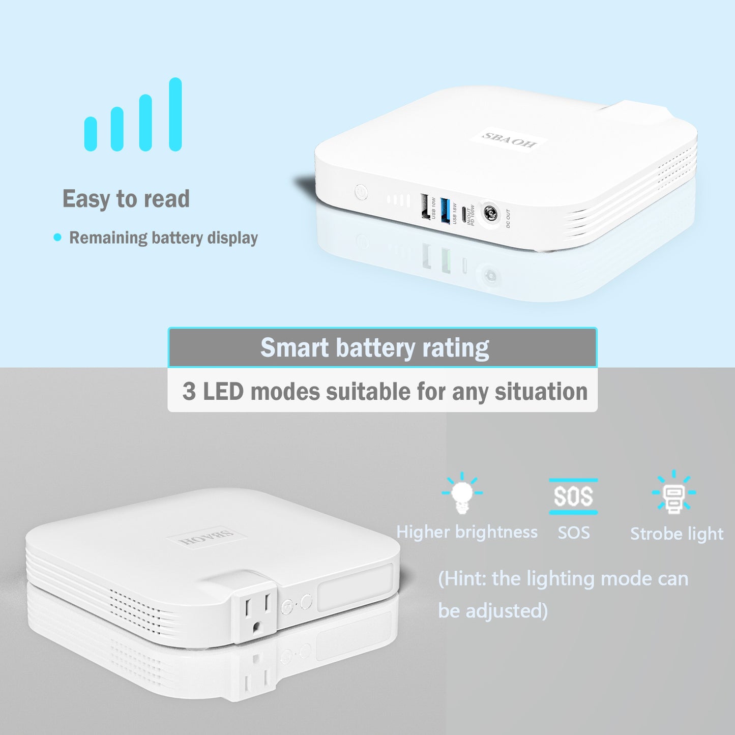 99.9W Camping Power Station – 88.8Wh 24000mAh Portable Power Bank & Emergency Backup (Solar Panel Not Included)